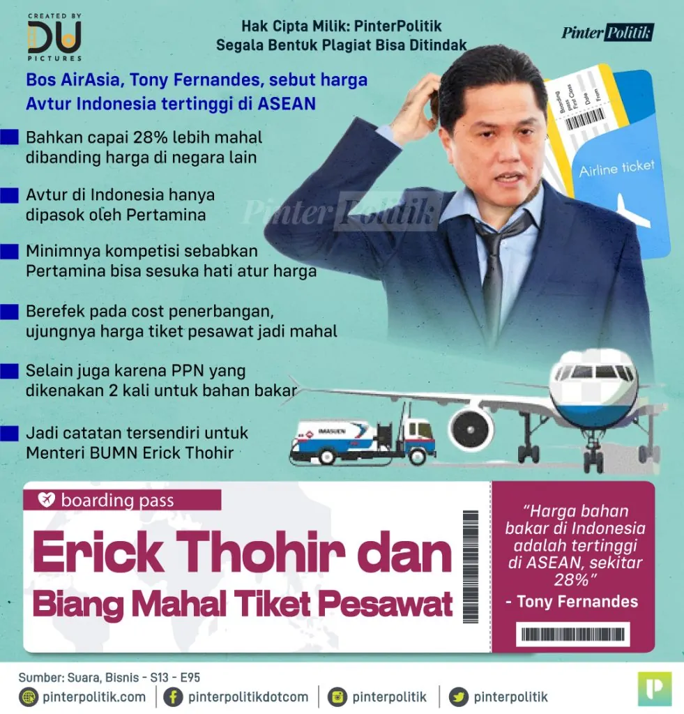 erick thohir dan