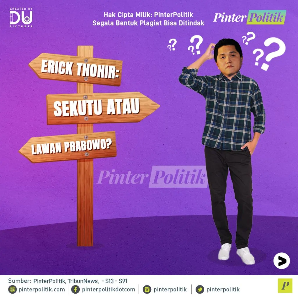 erick thohir sekutu atau lawan prabowoartboard 1