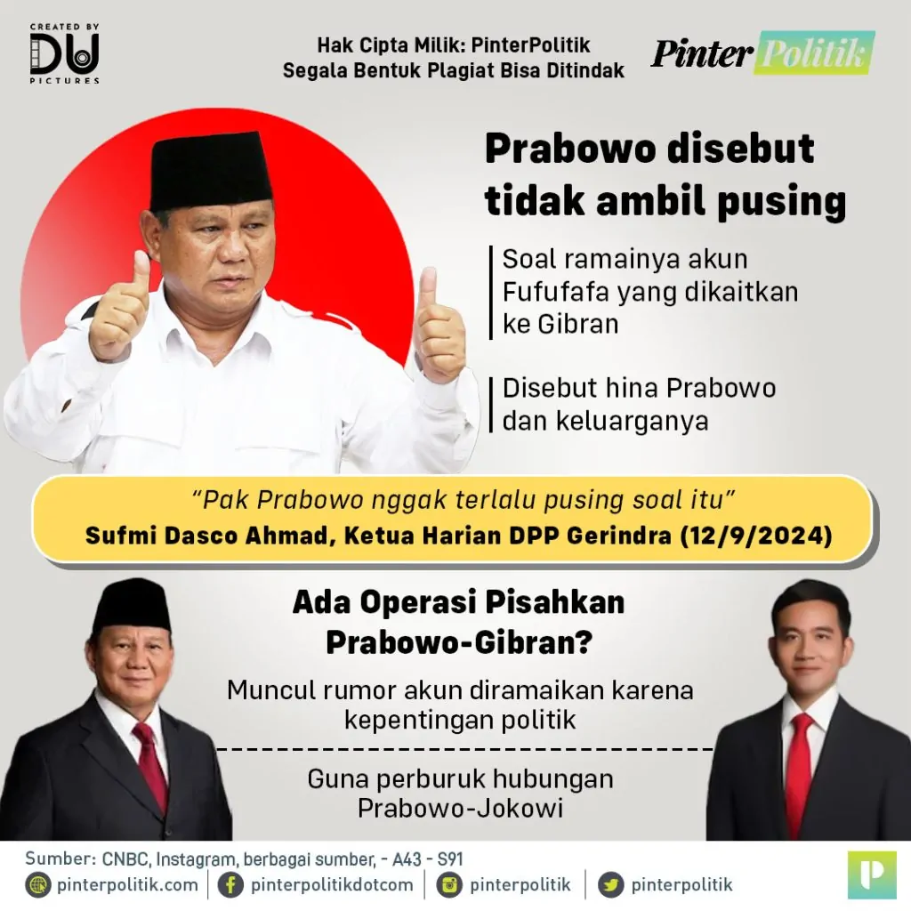 fufufafa gibran, prabowo tetap chillartboard 1 2