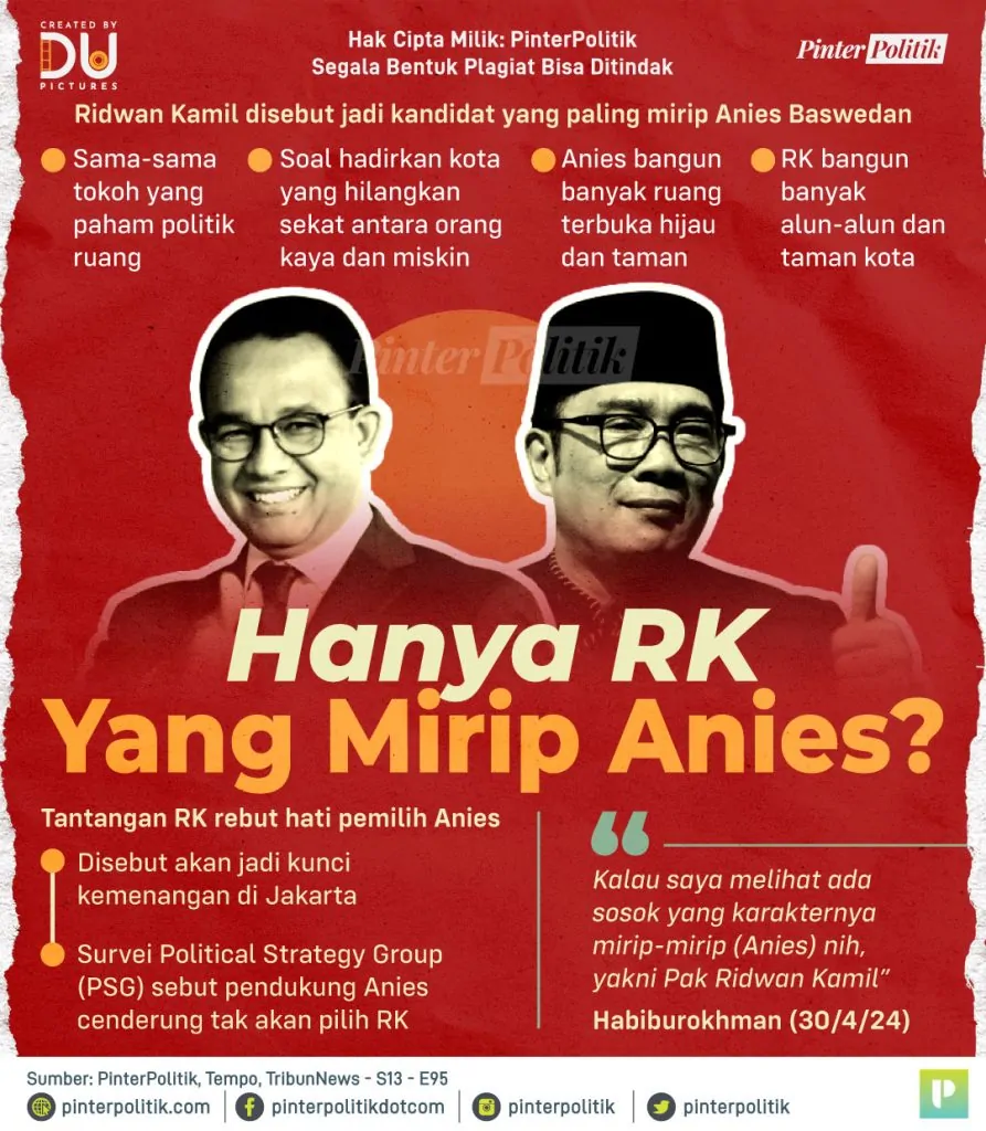 hanya rk yang mirip anies