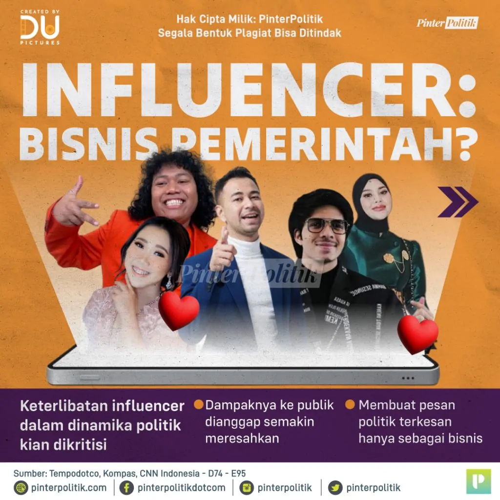 influencer bisnis pemerintah 1