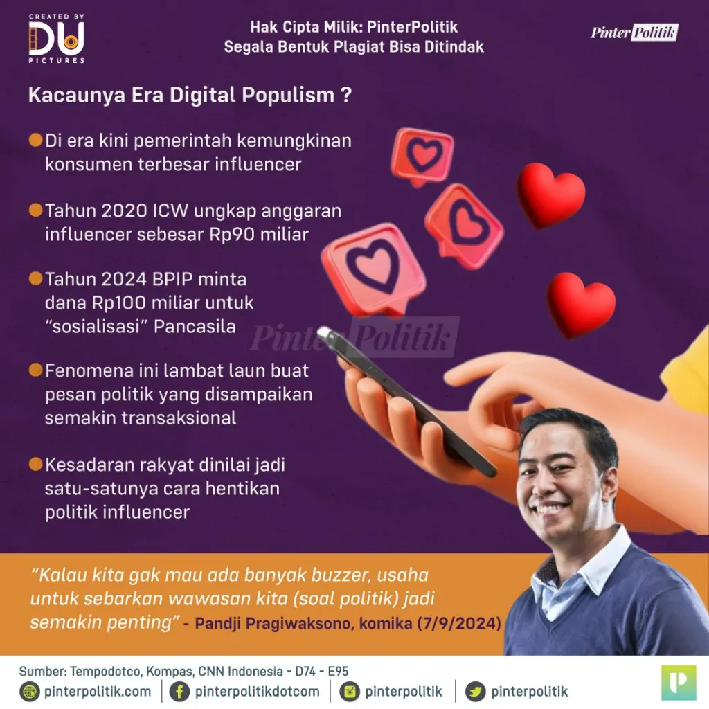 influencer bisnis pemerintah 2