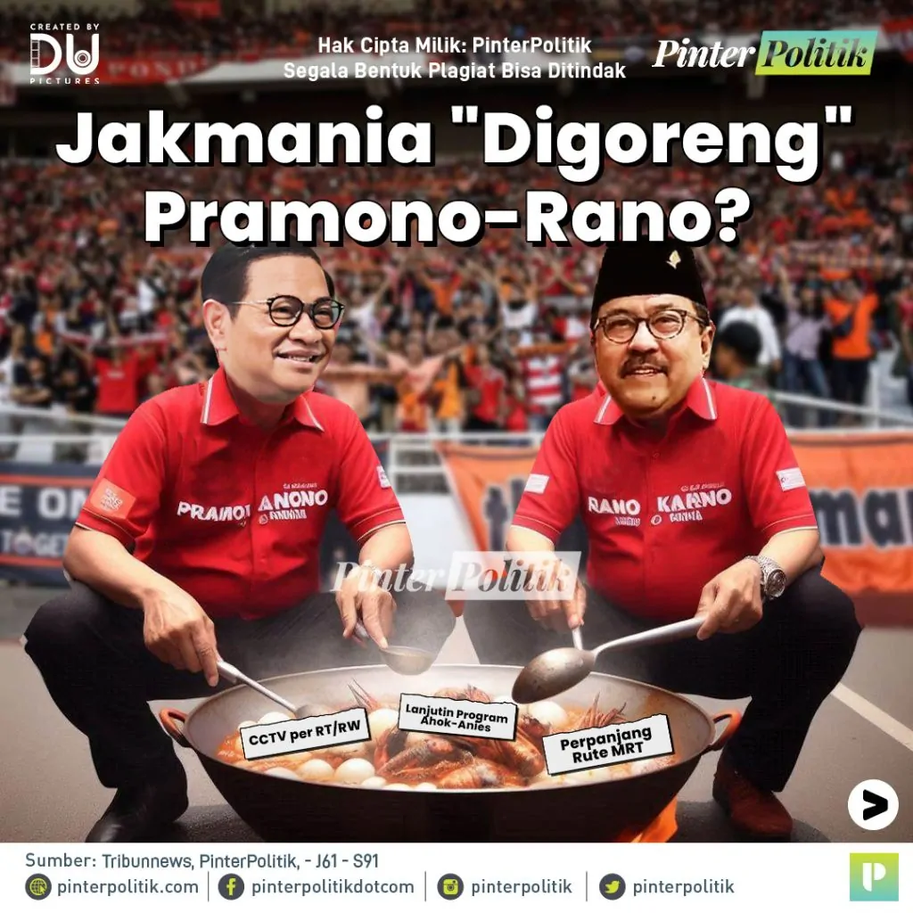 jakmania digoreng pramono ranoartboard 1