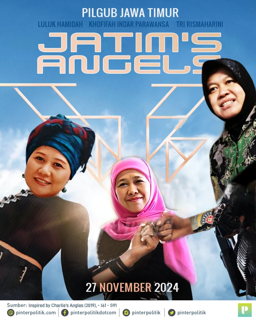 jatim angels