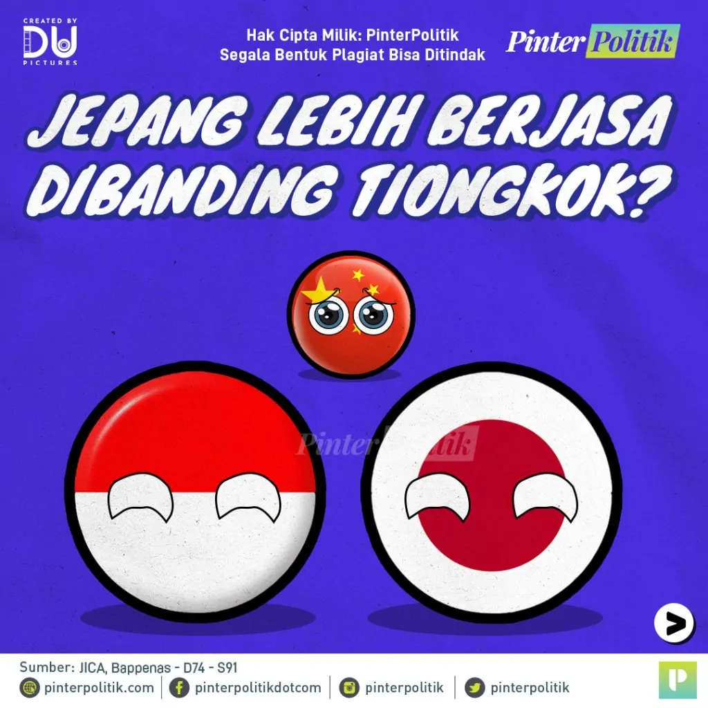 jepang lebih berjasa dibanding tiongkokartboard 1 1