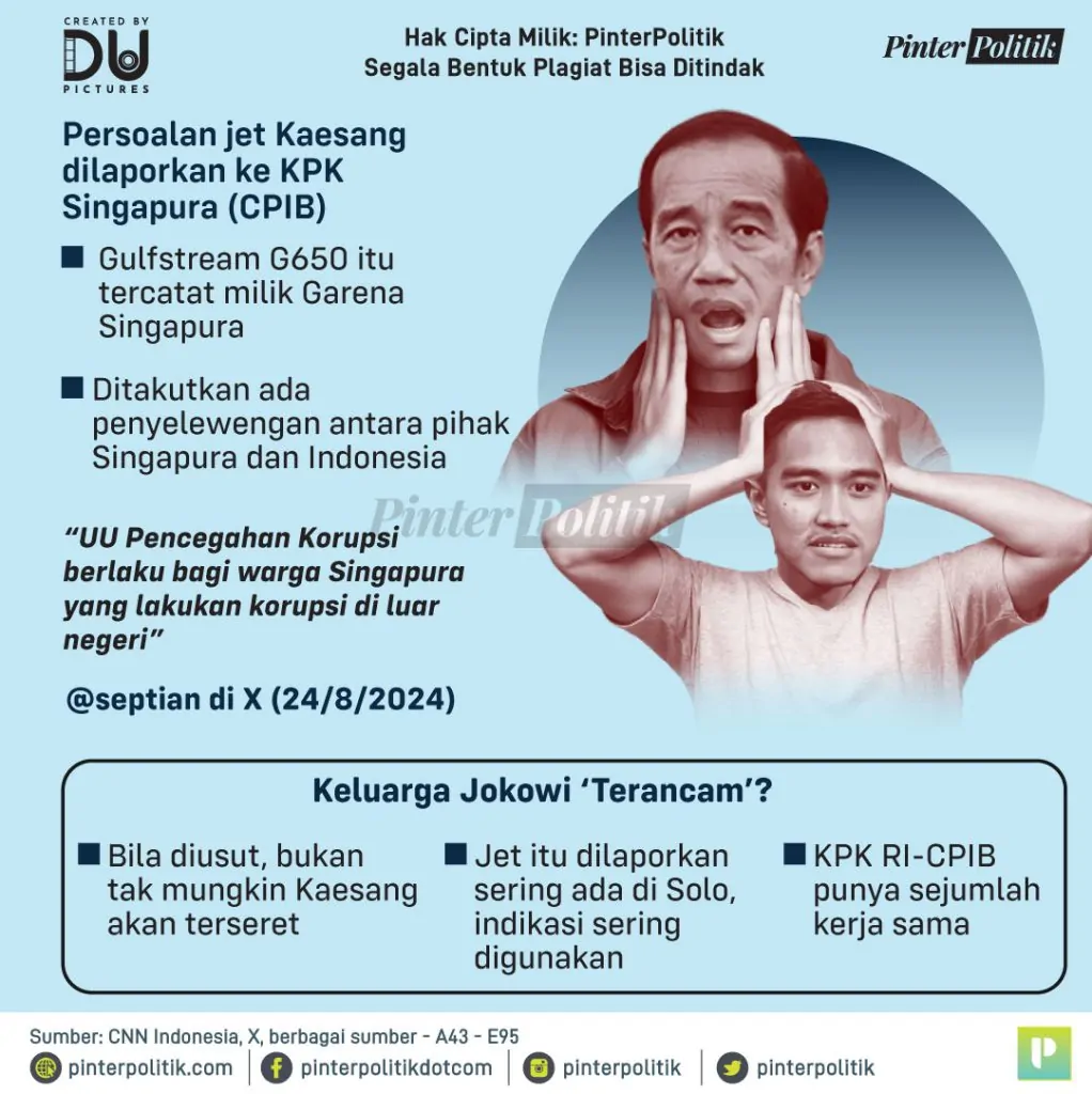 jokowi tersandera kaesang 2