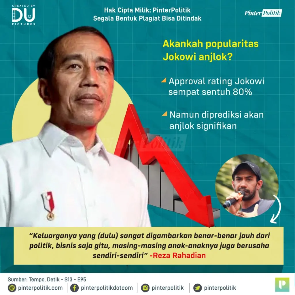 jokowi yang dulu bukan yang sekarang 2