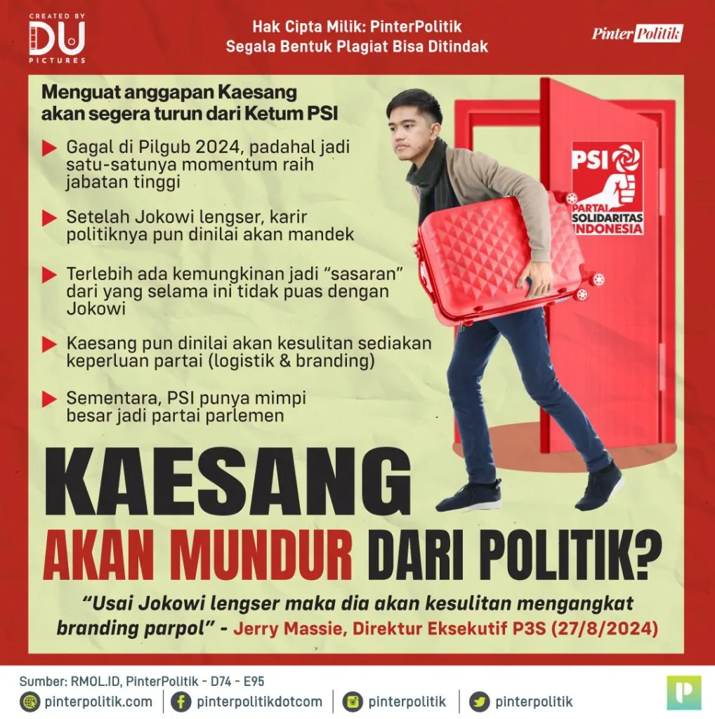 kaesang akan mundur dari politik