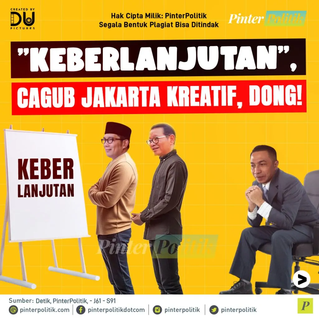 keberlanjutan, cagub jakarta kreatif, dongartboard 1