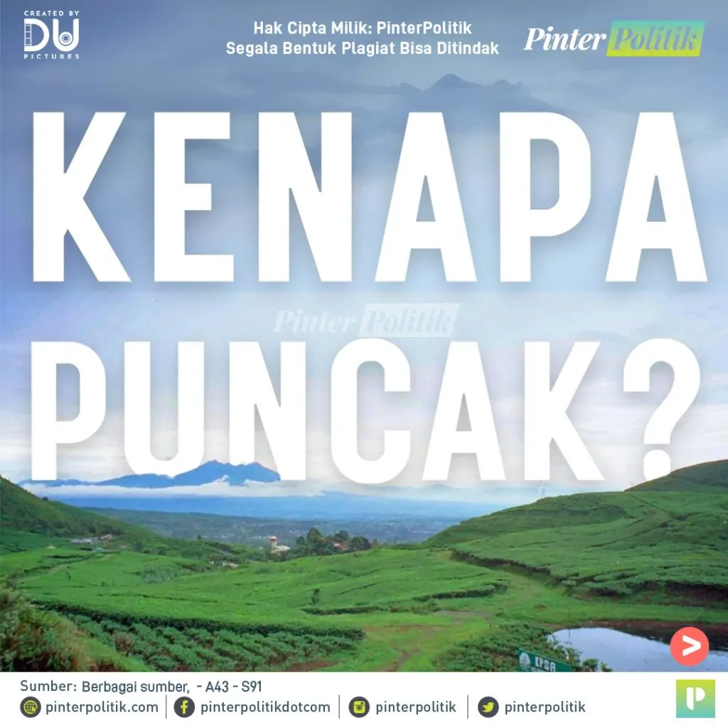 kenapa puncakartboard 1 1