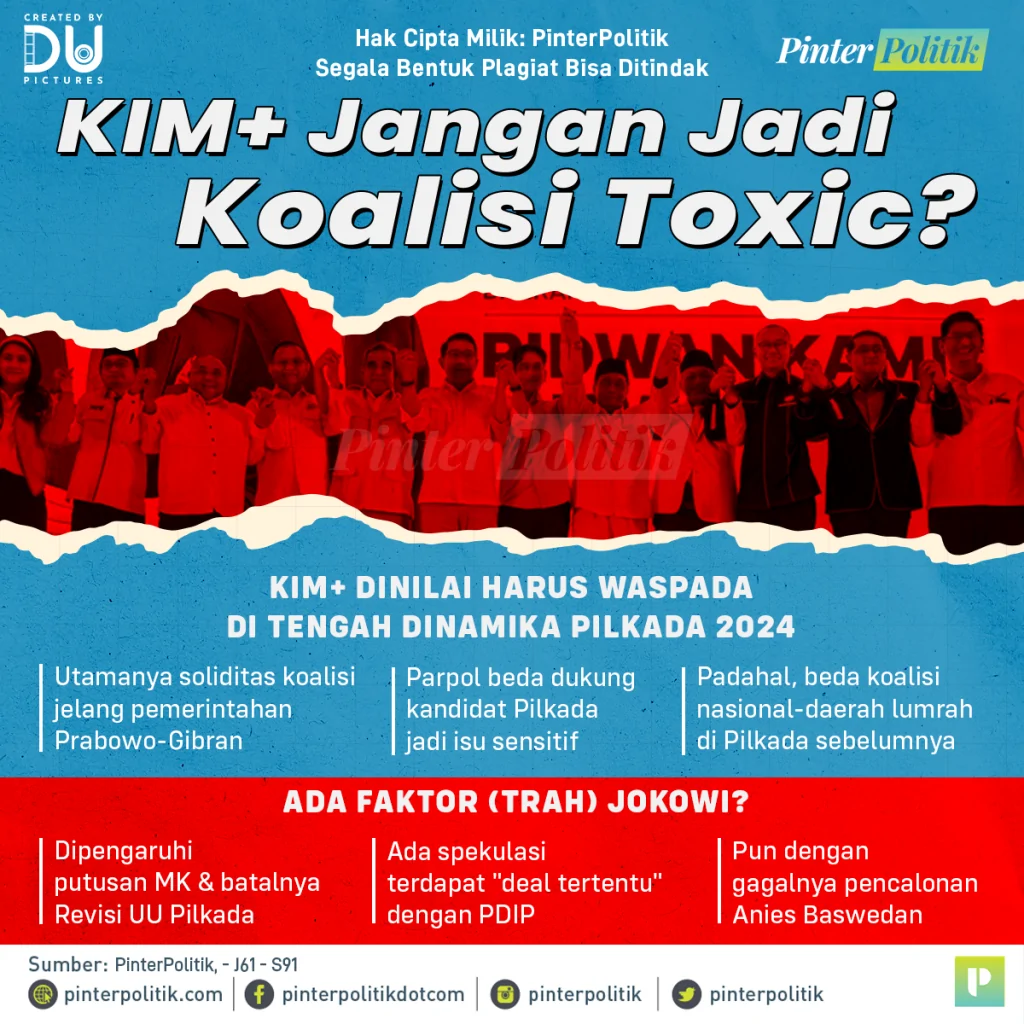 kim+ jangan jadi koalisi toxic