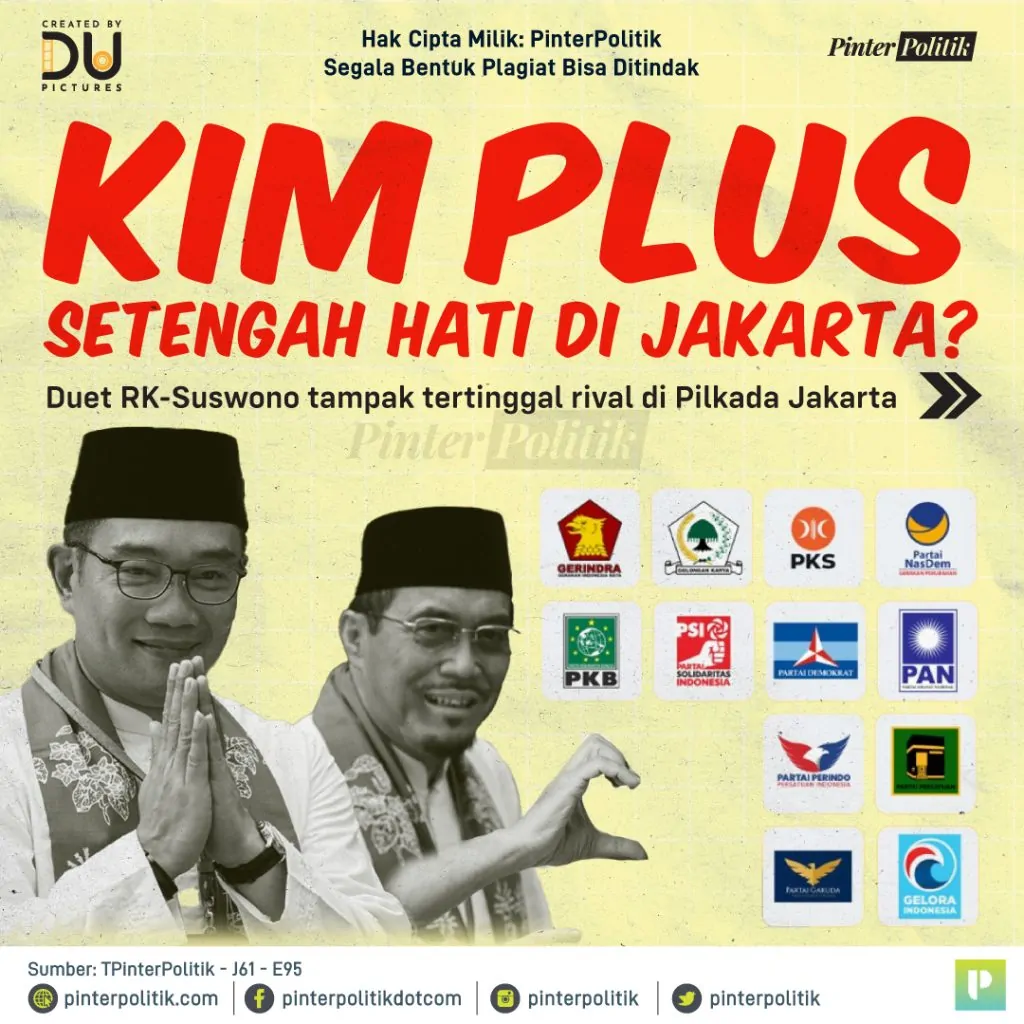 kim plus setengah hati di jakarta 1