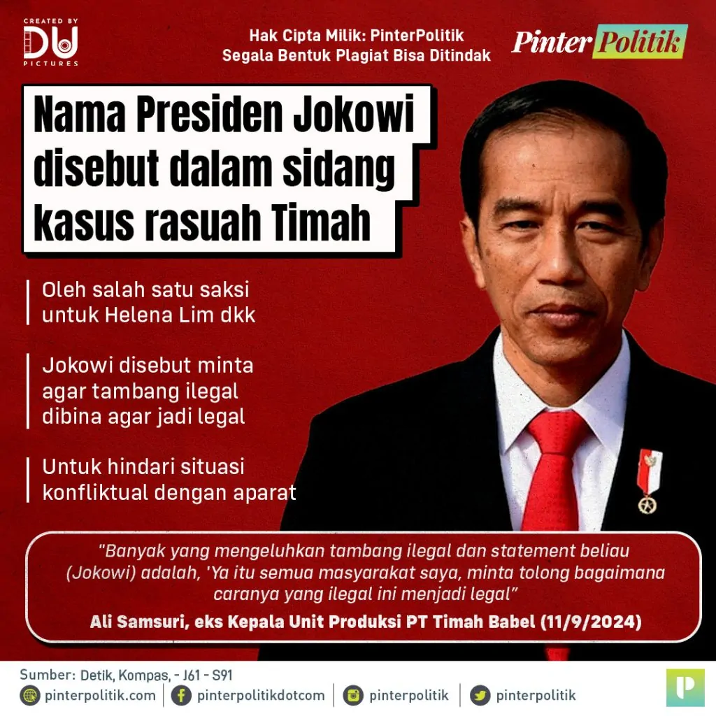 korupsi timah panas, jokowi disebutartboard 1 copy