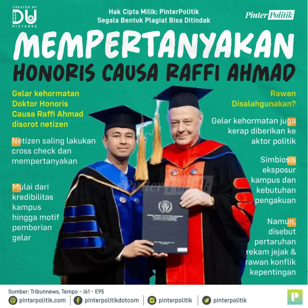 mempertanyakan honoris causa raffi ahmad