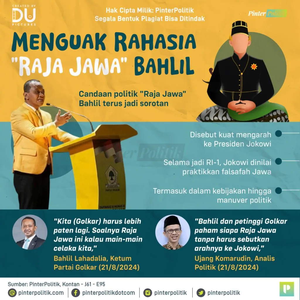 menguak rahasia raja jawa bahlil