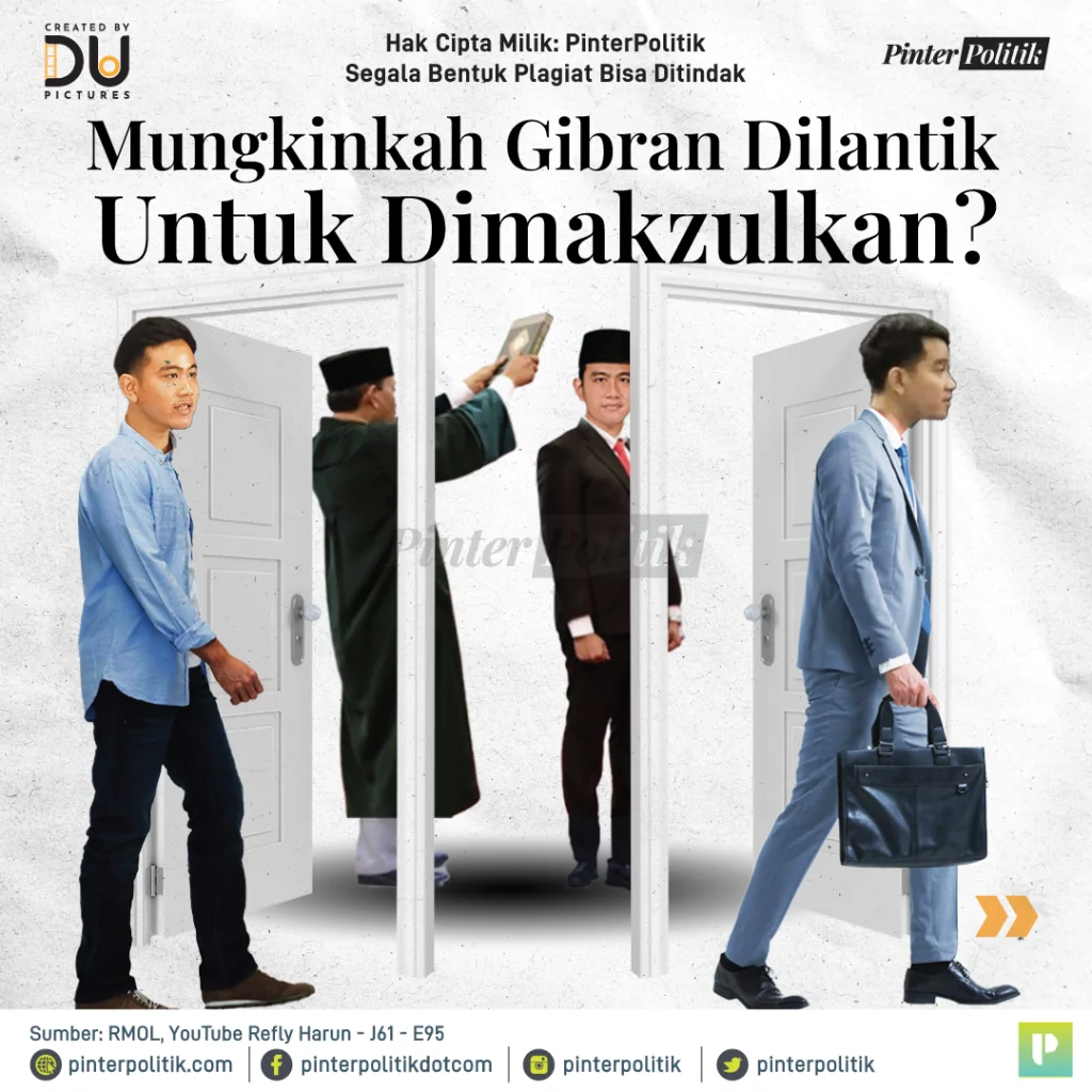 mungkinkah gibran dilantik untuk dimakzulkan 1