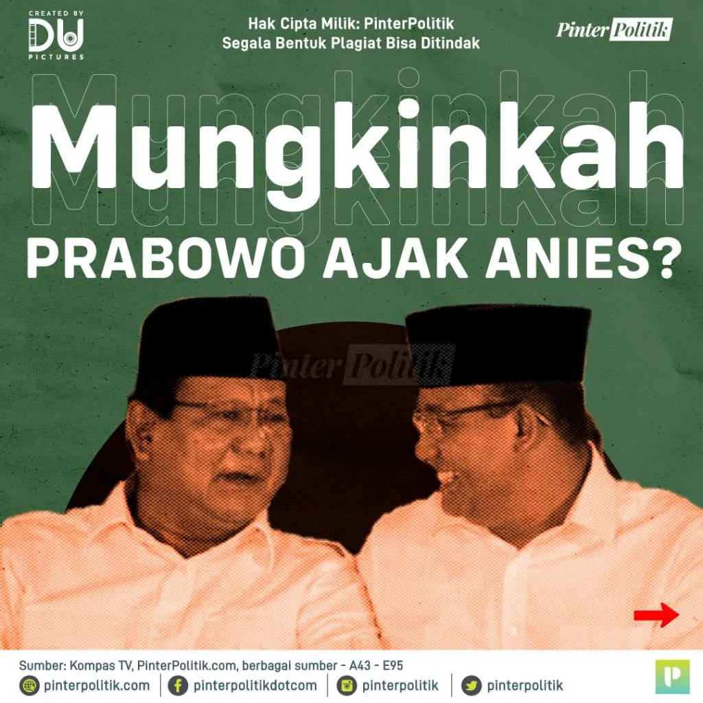 mungkinkah prabowo ajak anies 1