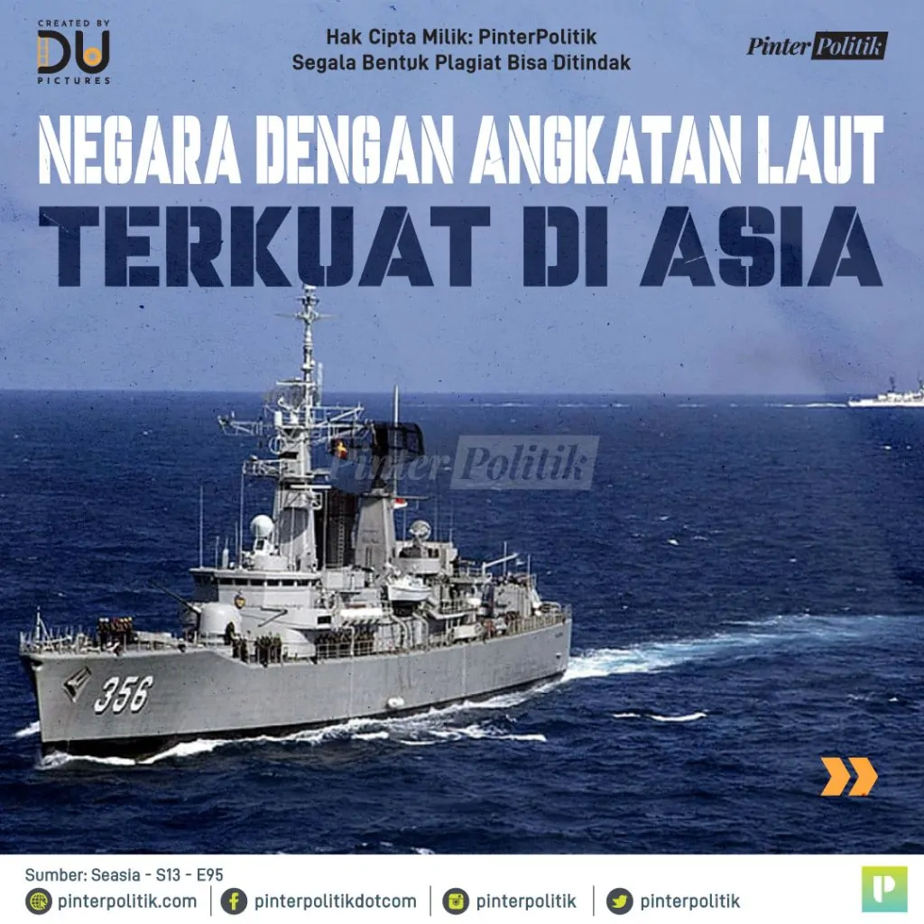 negara dengan angkatan laut 1