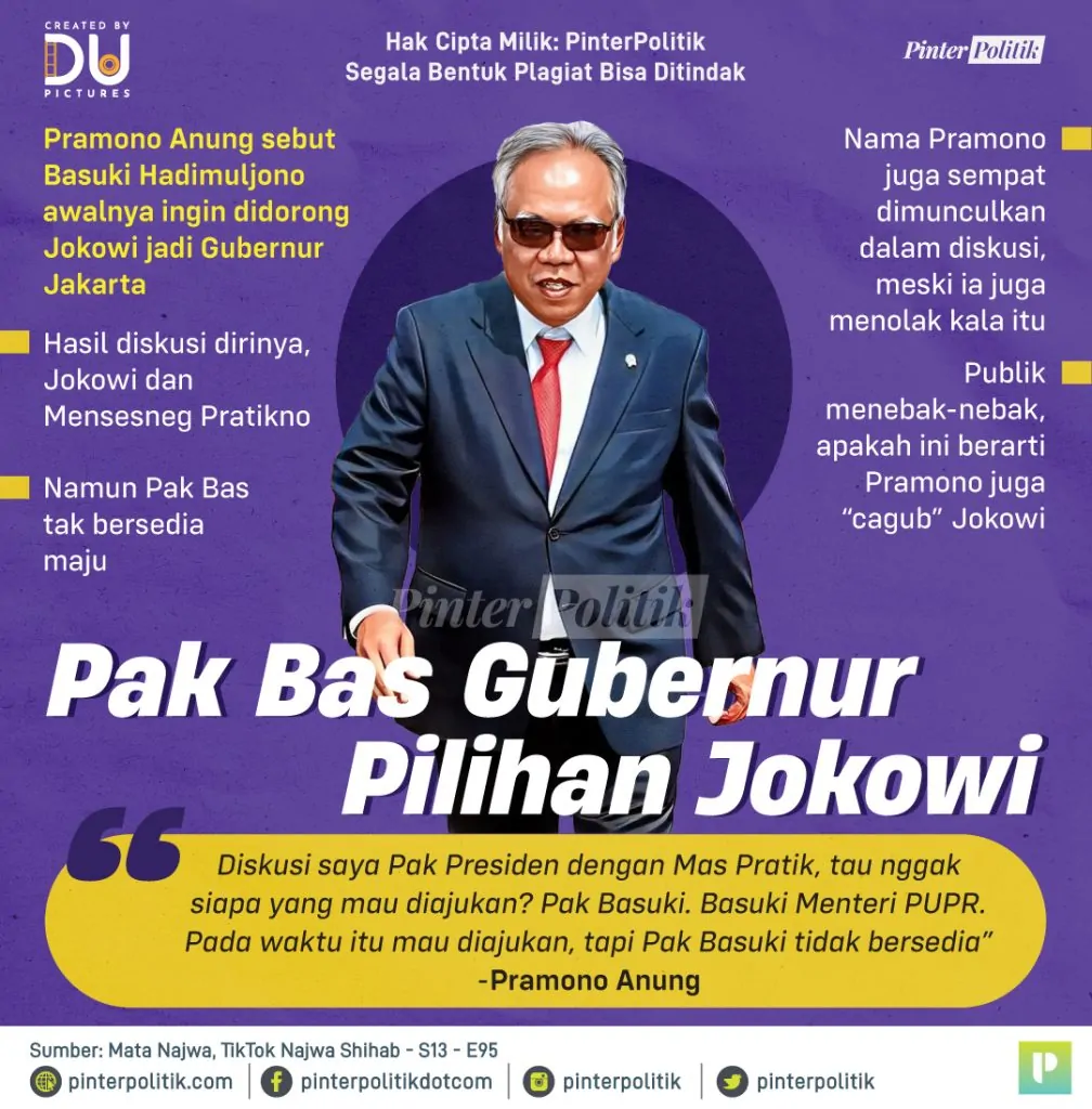 pak bas gubernur pilihan jokowi