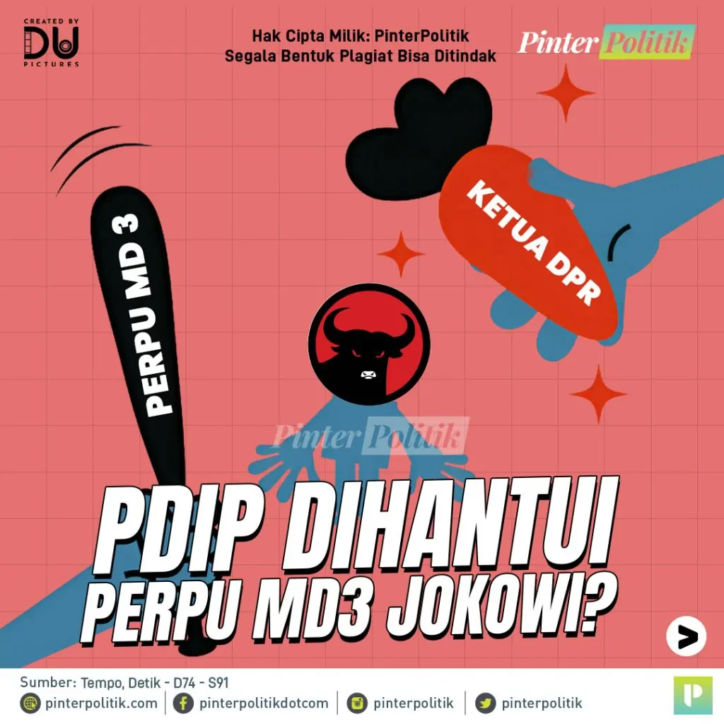 pdip dihantui perpu md3 jokowiartboard 1