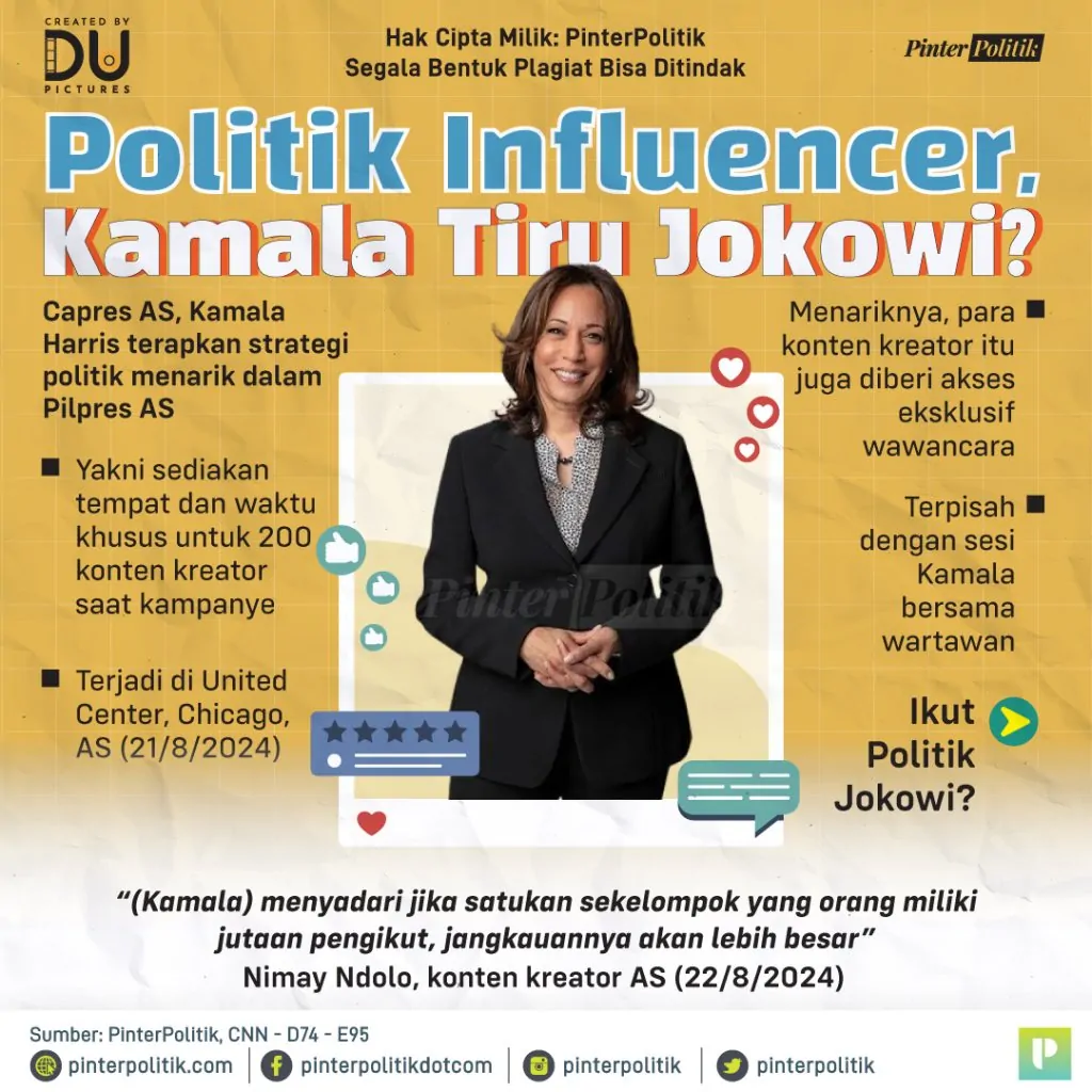 politik influencer, kamala tiru jokowi 1