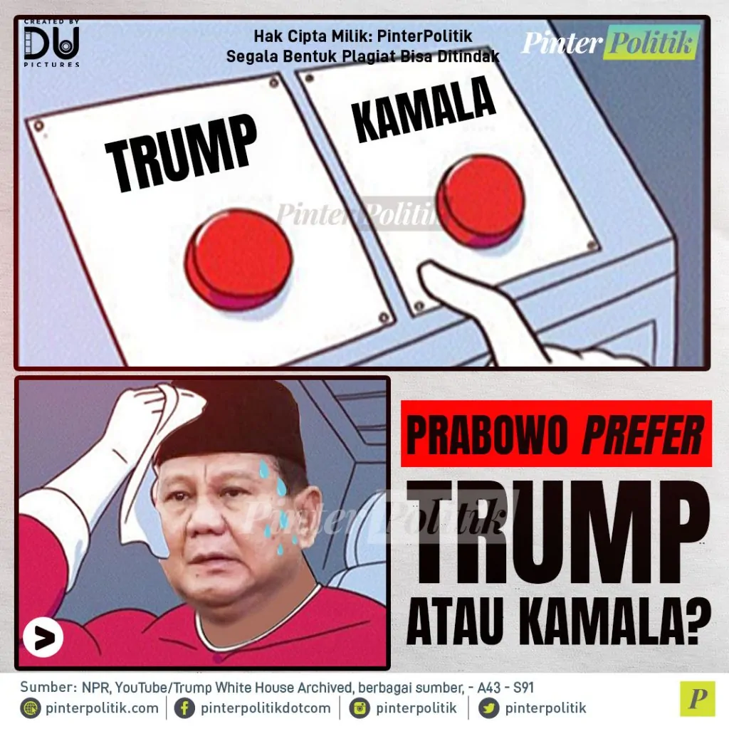 prabowo prefer trump atau kamalaartboard 1 1