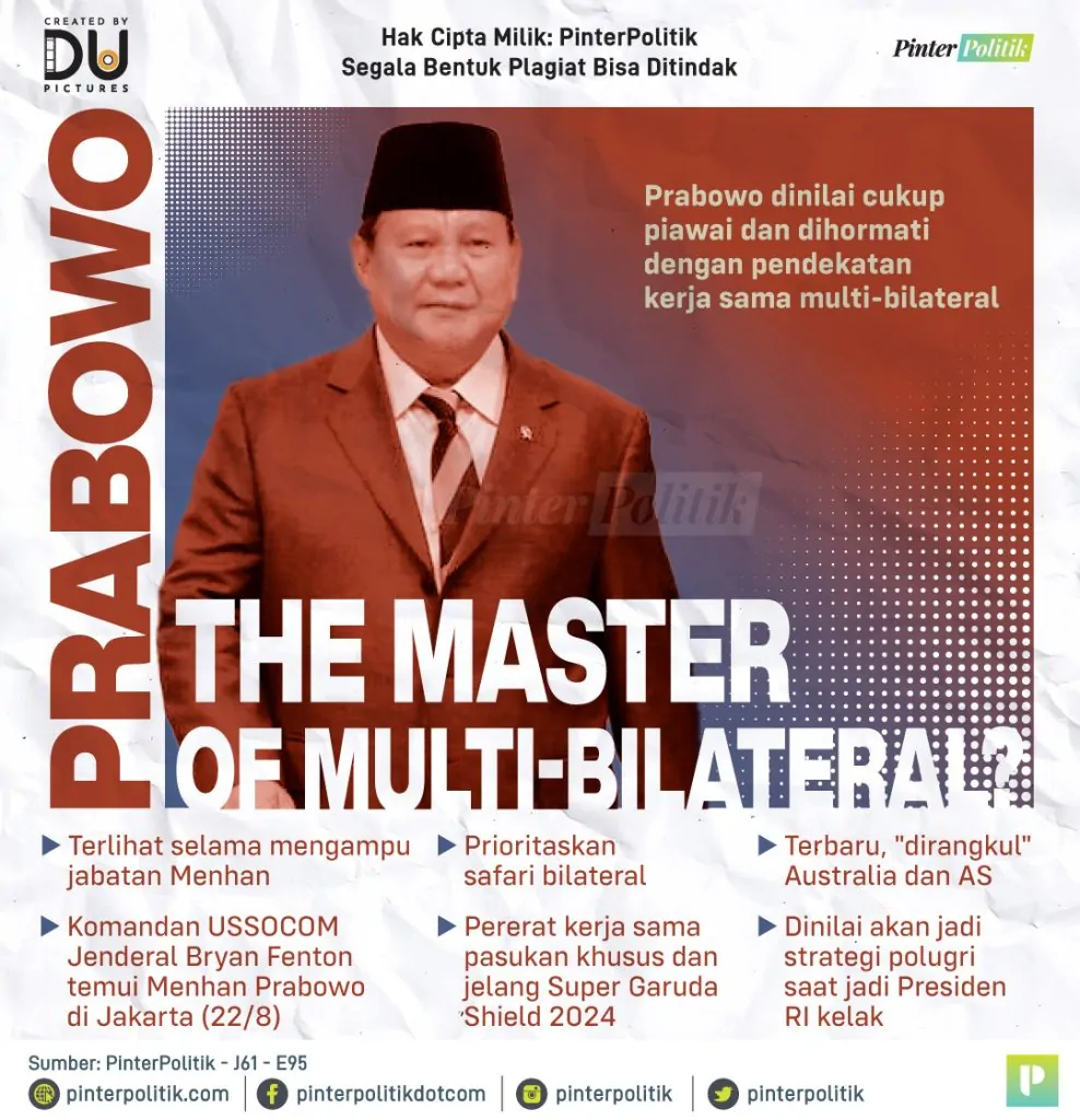 prabowo the master of multi bilateral