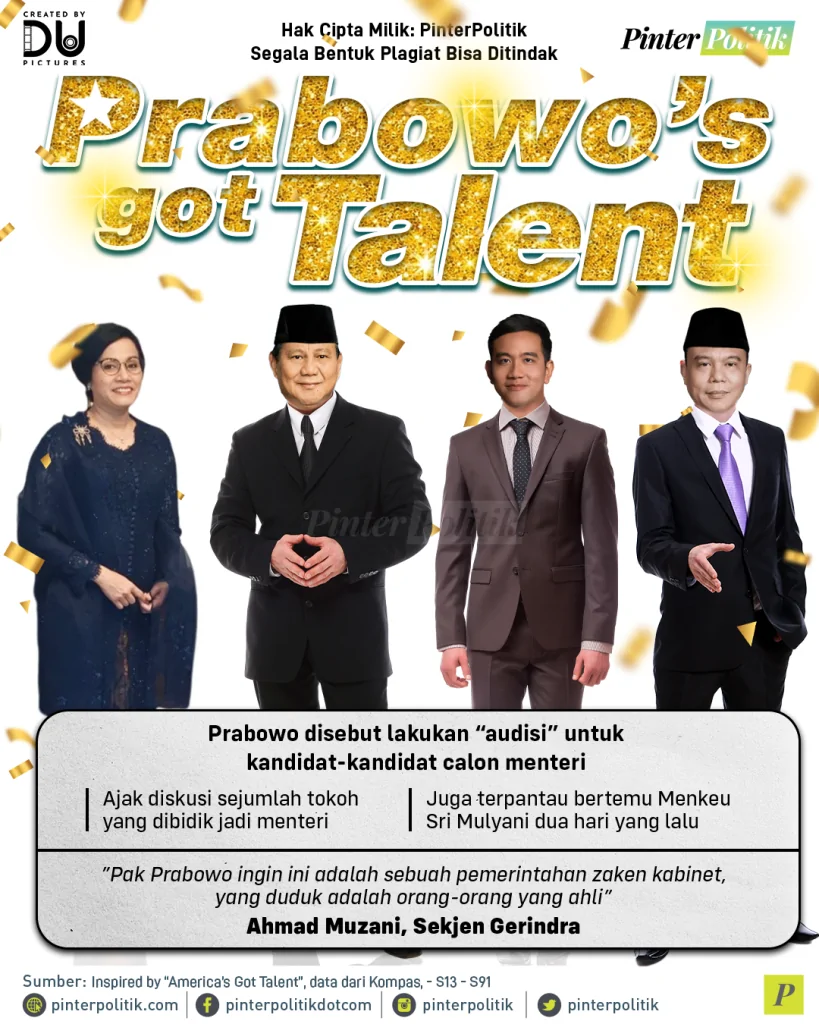 prabowo’s got talent