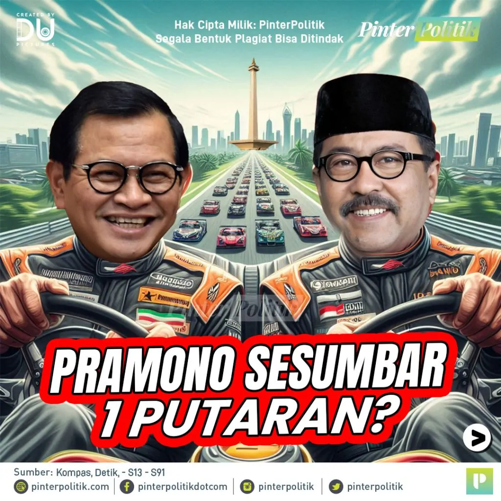 pramono sesumbar 1 putaranartboard 1 1