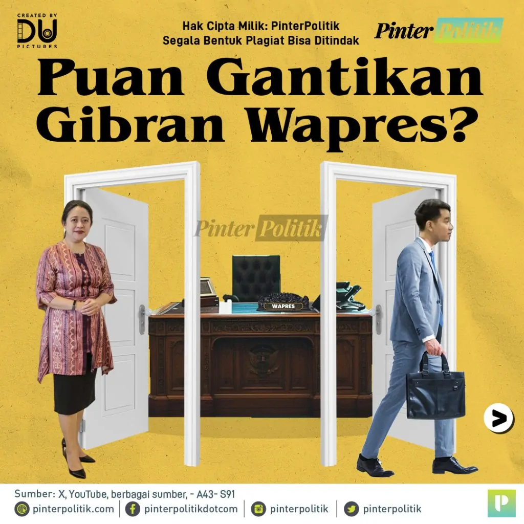 puan gantikan gibran wapresartboard 1