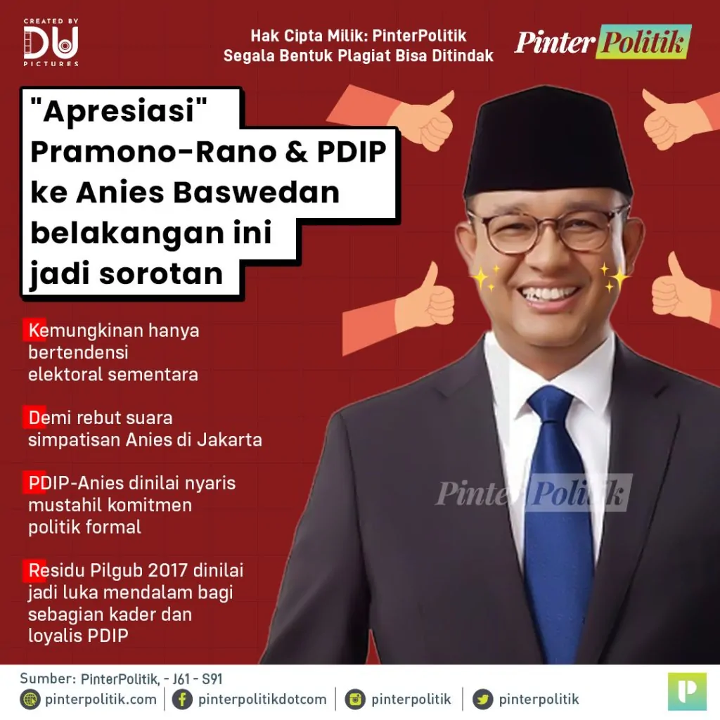 pujian pramono rano pdip ada maunyaartboard 1 copy