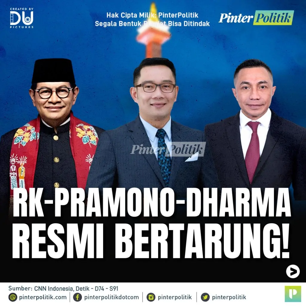 rk pramono dharma resmi bertarungartboard 1