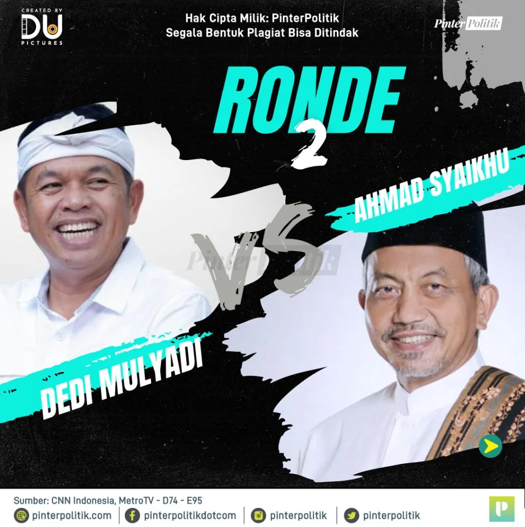 ronde 2 dedi vs syaikhu 1