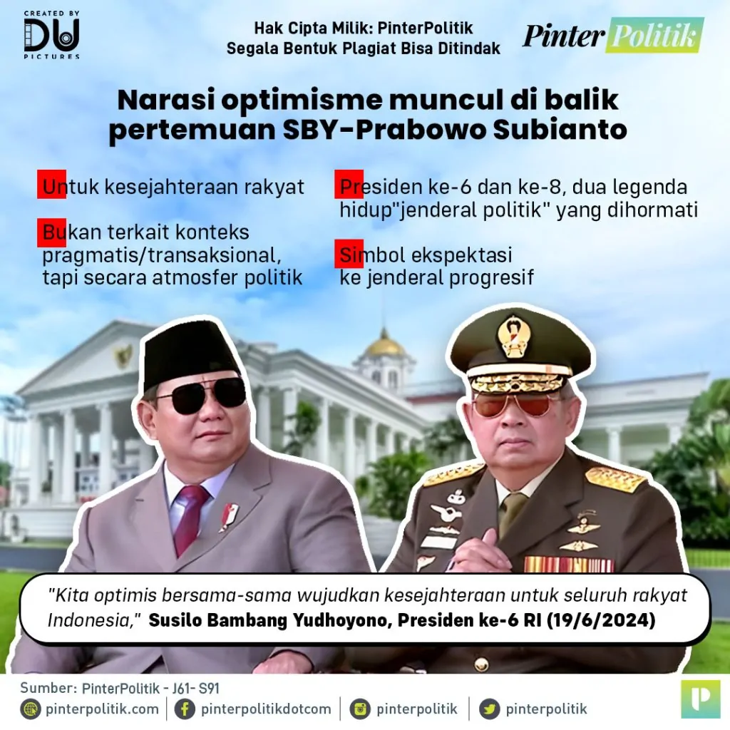 sby prabowo the two progressive generalsartboard 1 2