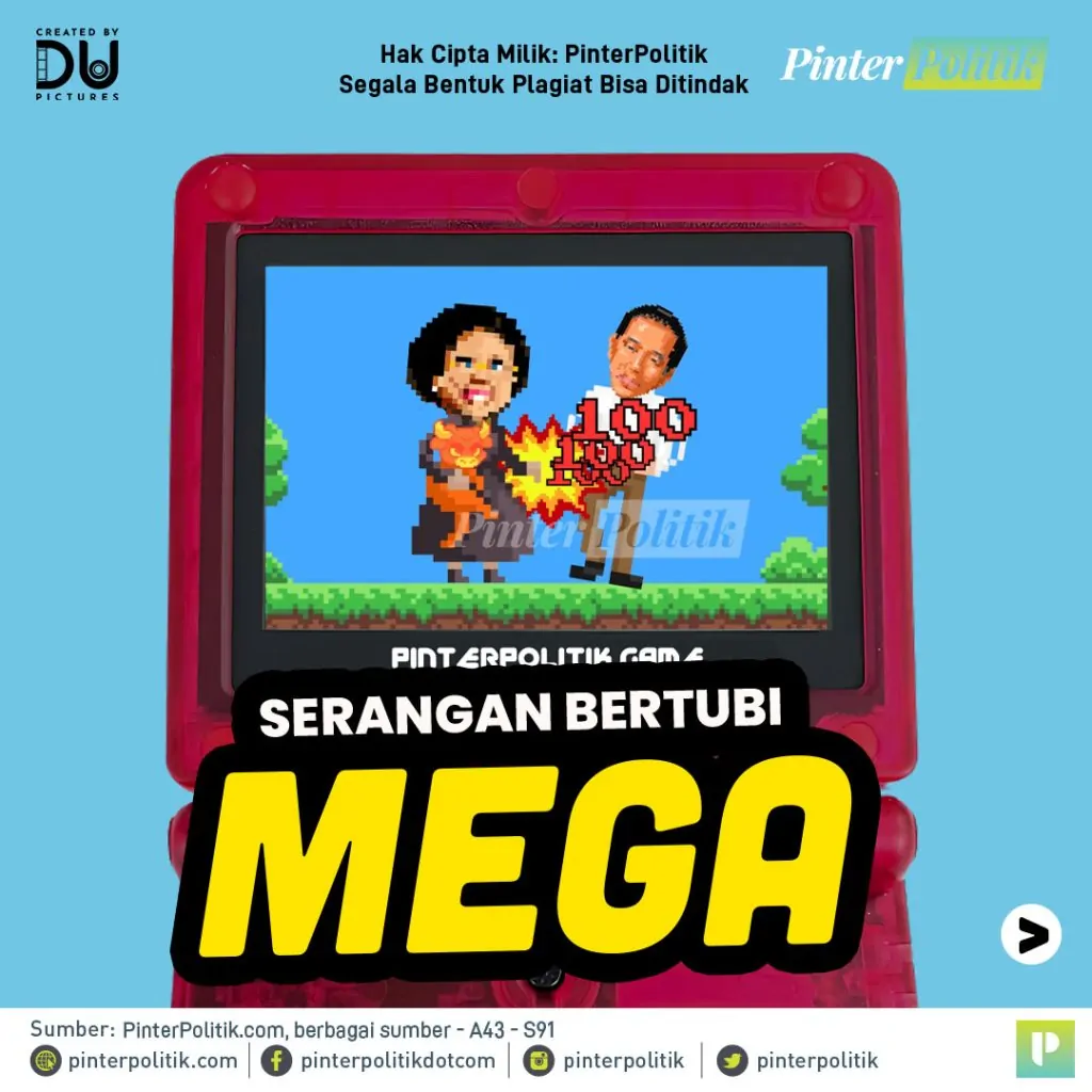 serangan bertubi megaartboard 1