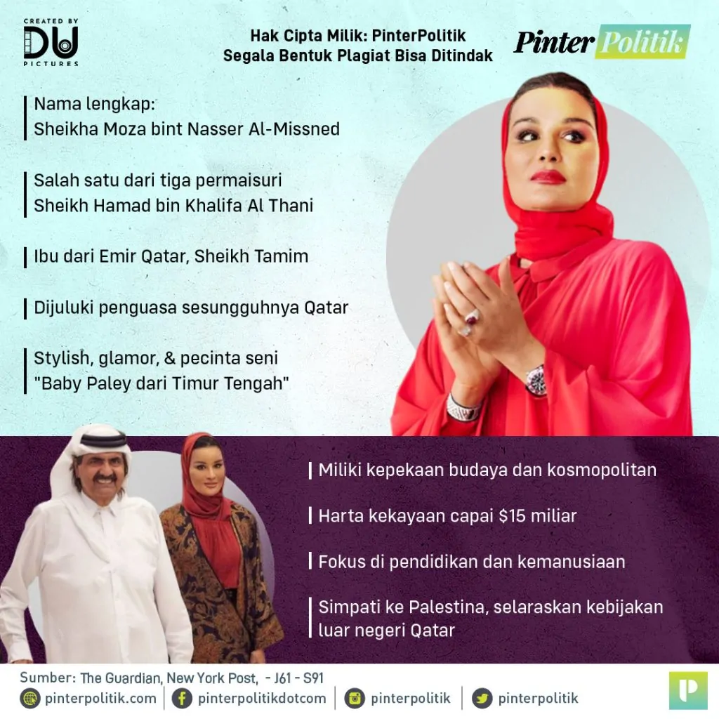 sheikha moza, the real penguasa qatarartboard 1 2