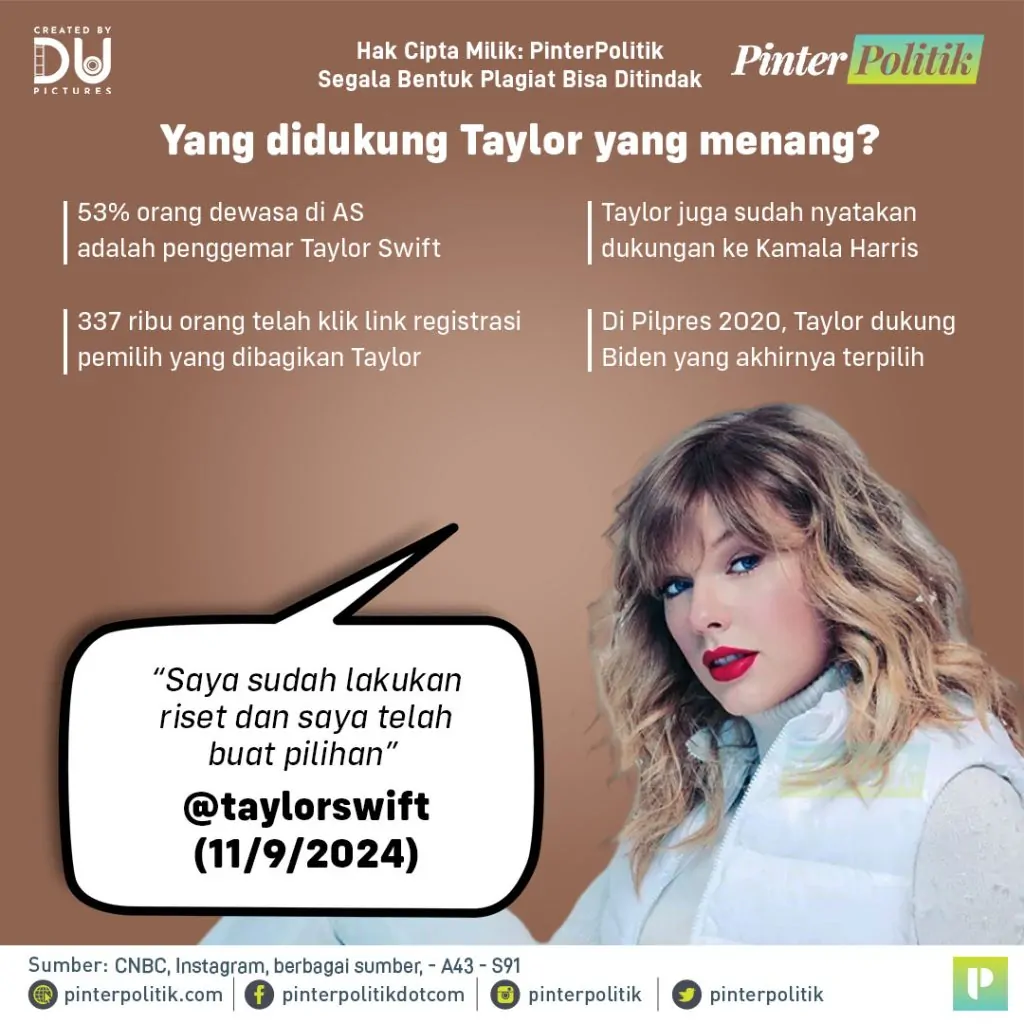 taylor swift, the real kingmakerartboard 1 2