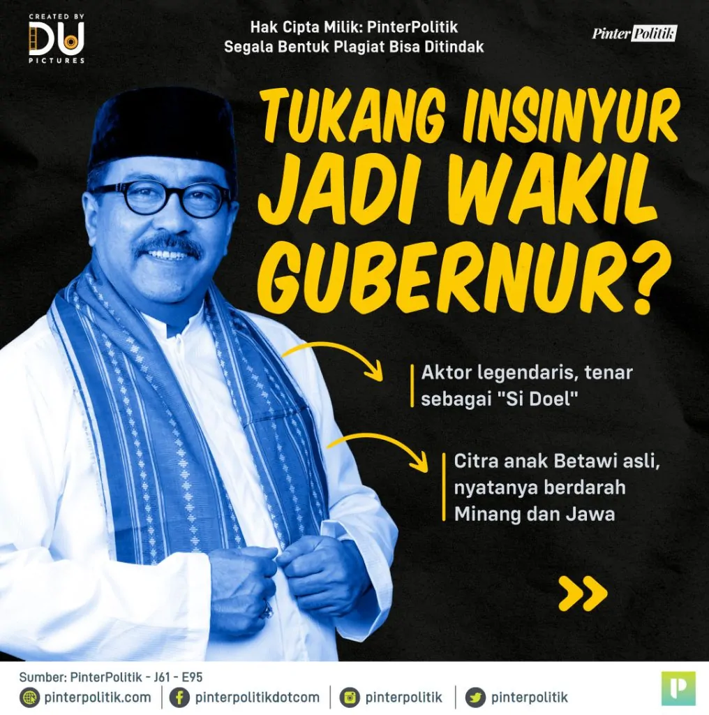 tukang insinyur jadi wakil gubernur 1