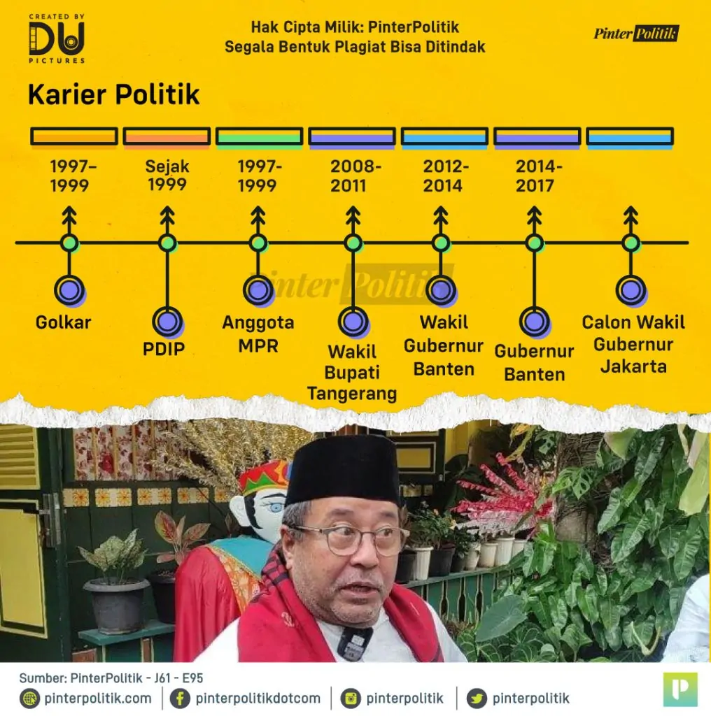 tukang insinyur jadi wakil gubernur 2