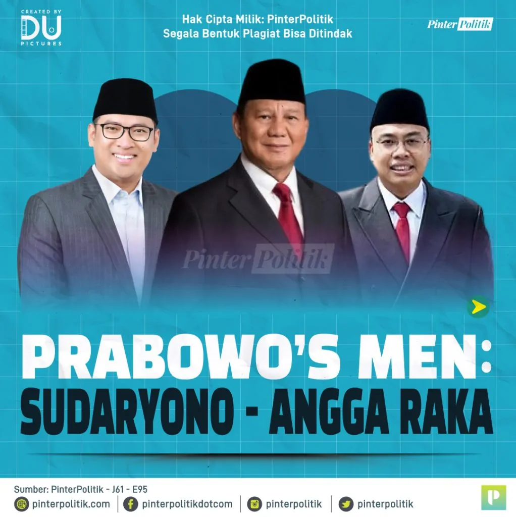 two prabowos man sudaryono angga raka 1