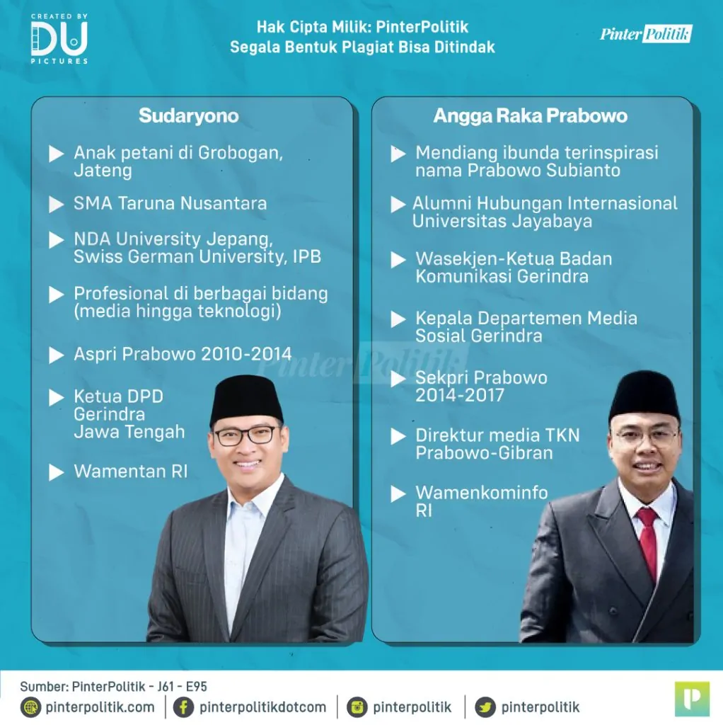 two prabowos man sudaryono angga raka 2