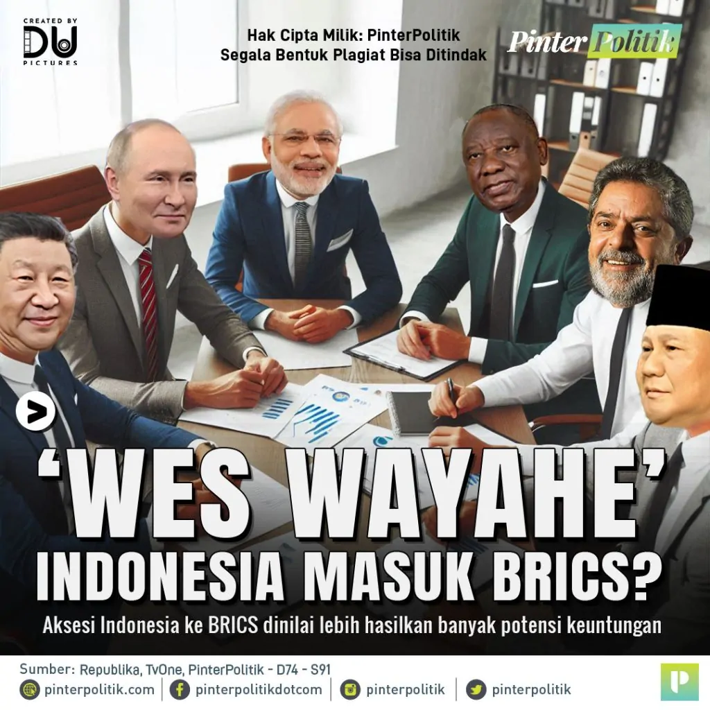 ‘wes wayahe’ indonesia masuk bricsartboard 1 1