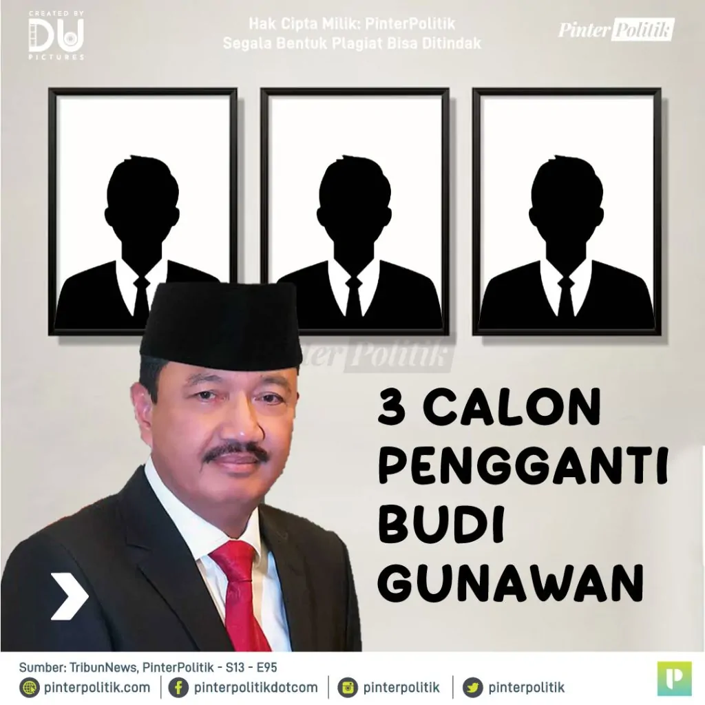 3 calon pengganti budi gunawan 1