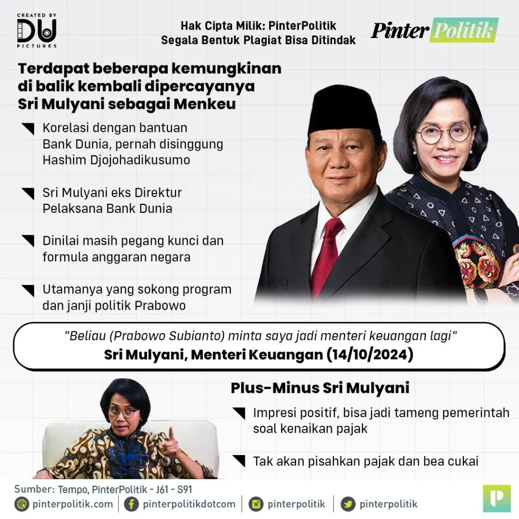 alasan sri mulyani dipercaya prabowoartboard 1 2