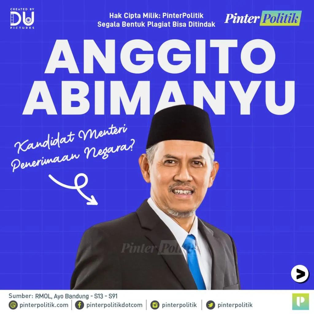 anggito abimanyu kandidat menteri penerimaan negaraartboard 1 1