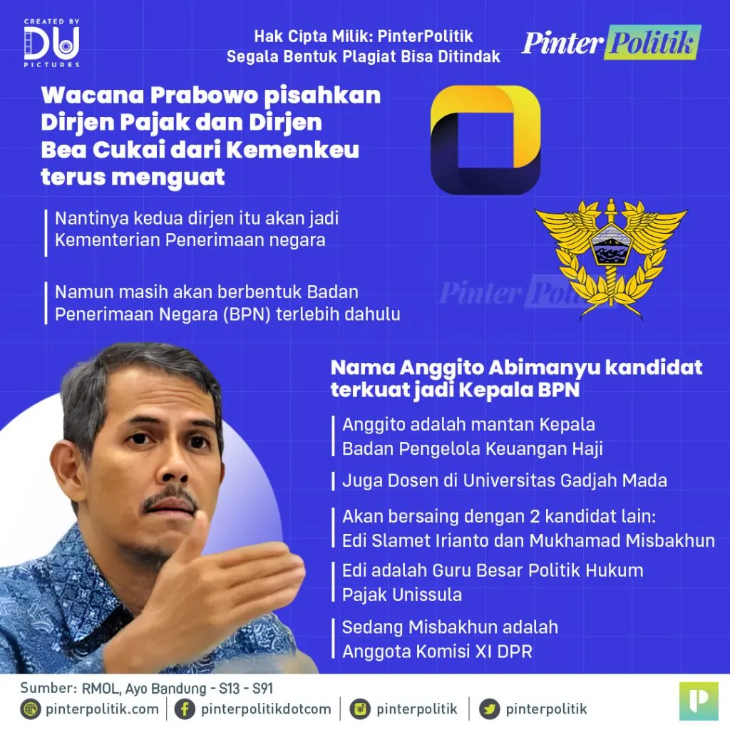 anggito abimanyu kandidat menteri penerimaan negaraartboard 1 2