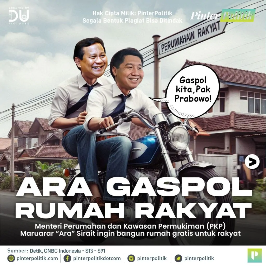 ara gaspol rumah rakyatartboard 1 1