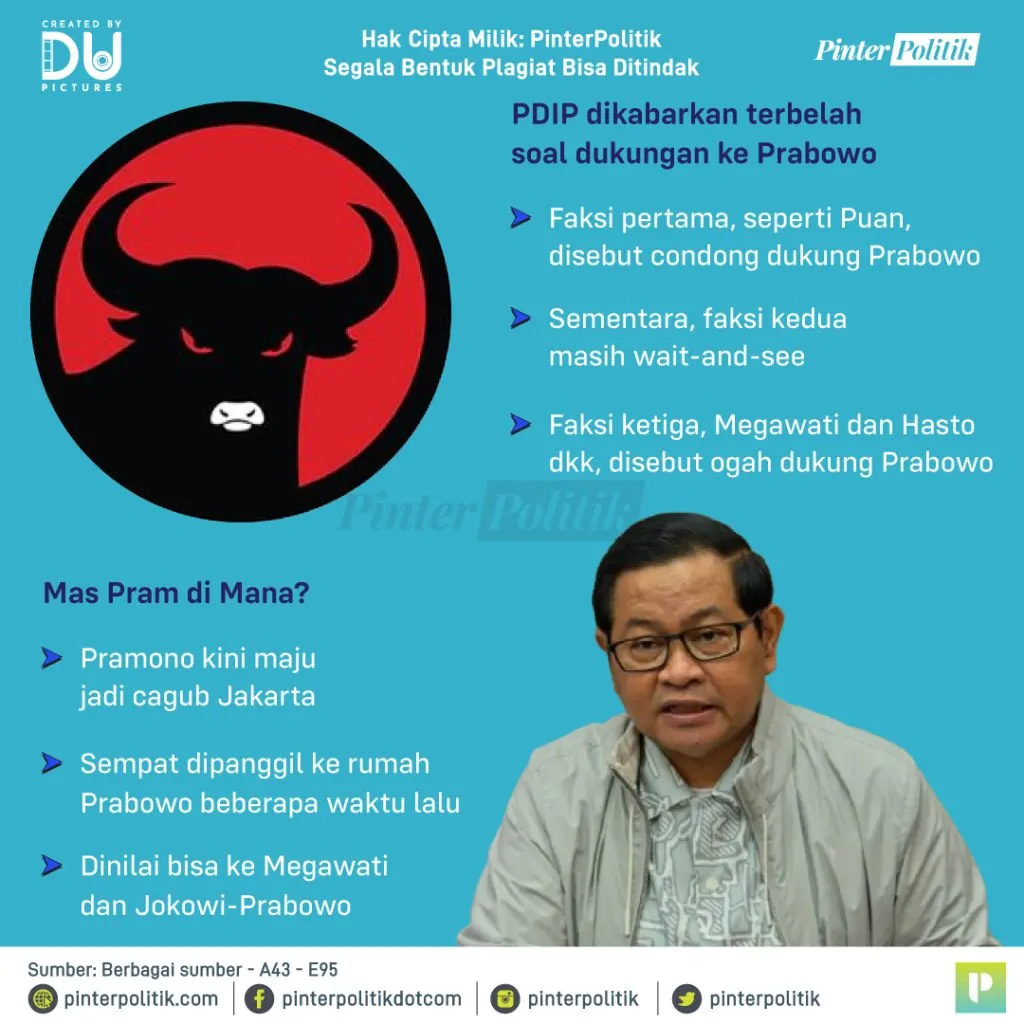 banteng terbelah tiga, pramono di mana 2