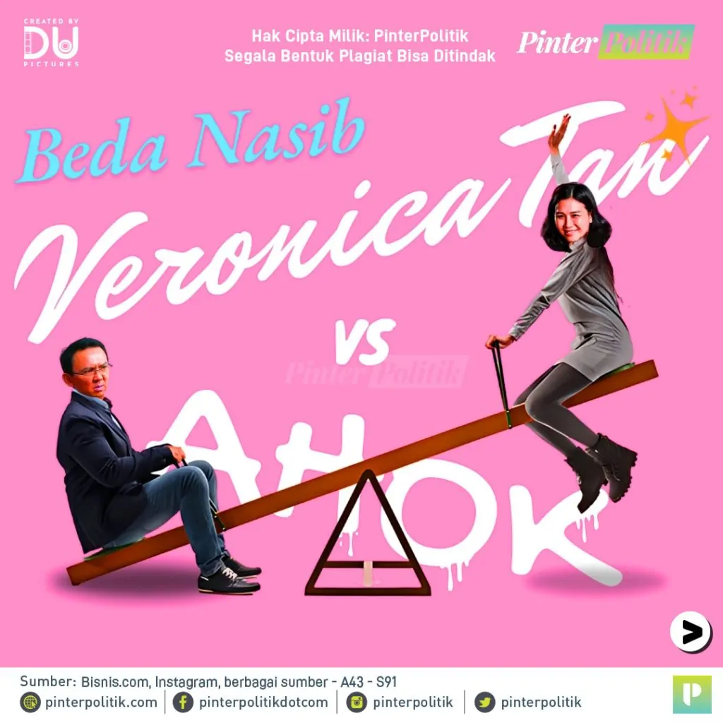 beda nasib veronica tan vs ahokartboard 1 1