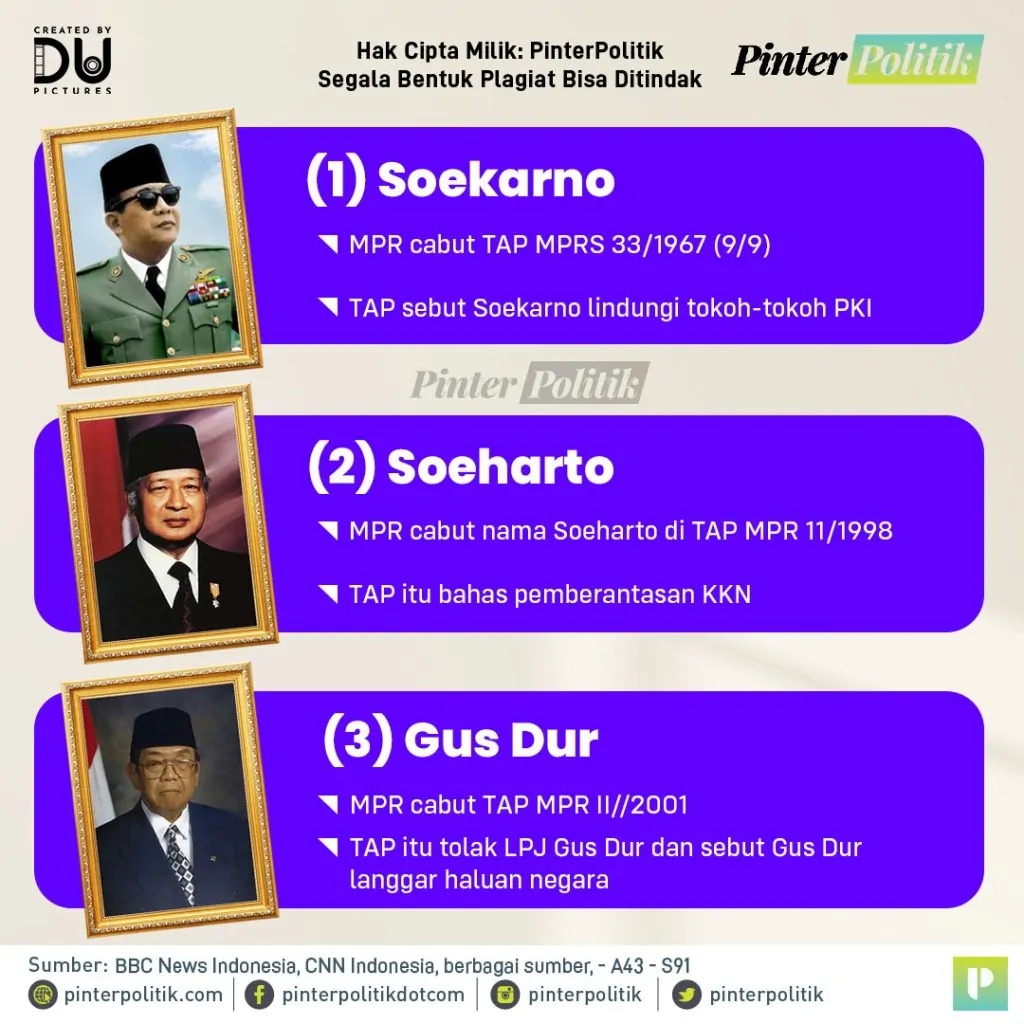 bersih bersih nama mantanartboard 1 2